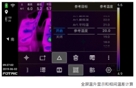 全屏溫升顯示和相間溫差計(jì)算