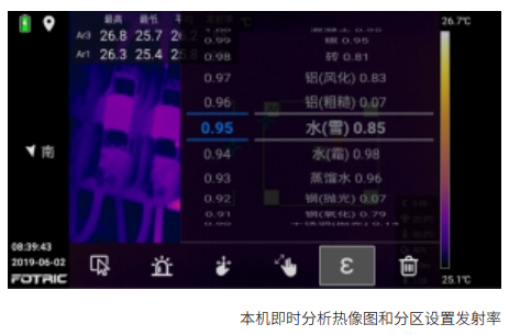 本機(jī)即時(shí)分析熱像圖和分區(qū)設(shè)置發(fā)射率