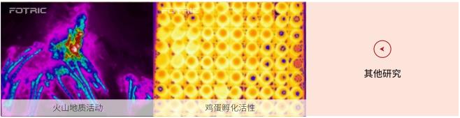 FOTRIC AnalyzIR專(zhuān)業(yè)熱像分析軟件的應(yīng)用